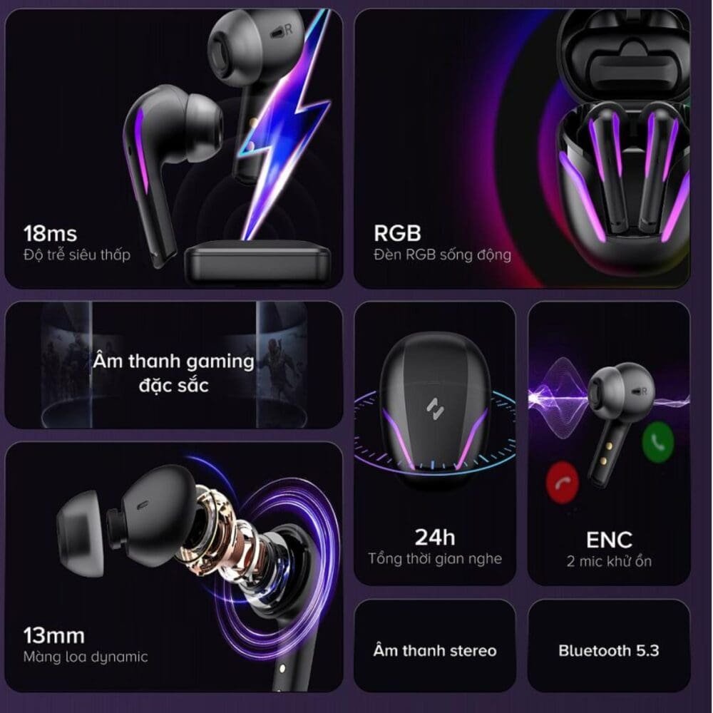 Audifonos Gamer Bluetooth Havit Tw970 - Imagen 2
