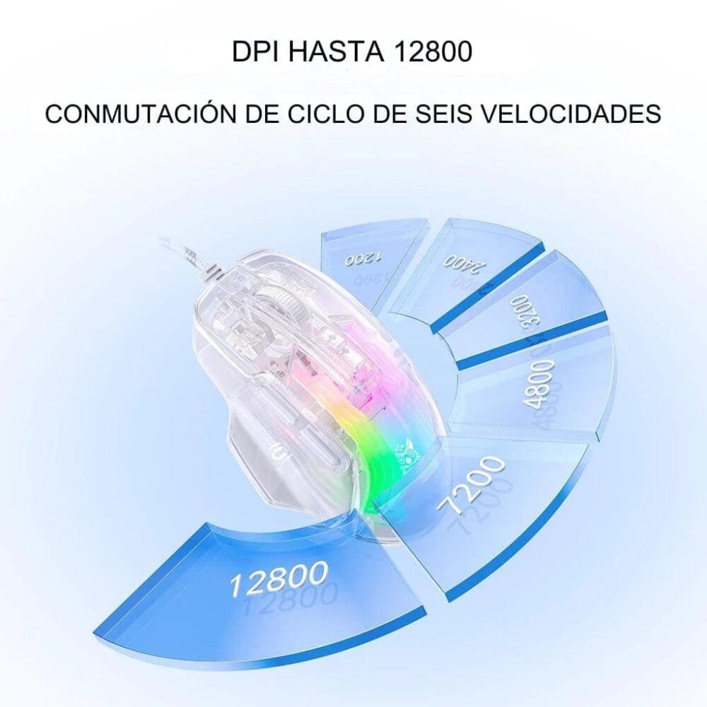 Mouse Onikuma Cw923 Transparente Rgb - Imagen 6