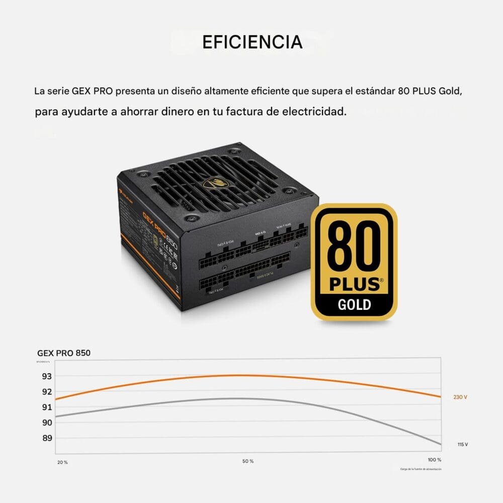 Fuente Cougar Gex Pro 80 Plus Gold Pci5.0 - Imagen 5